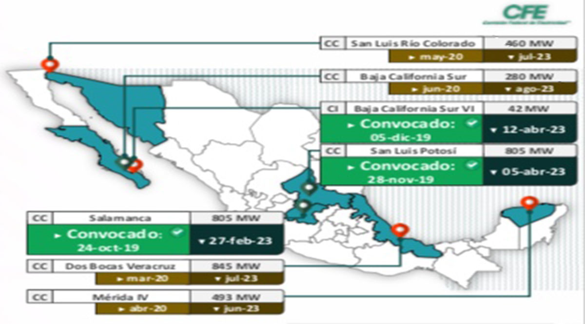 Anuncia CFE para BCS 2 centrales de generación eléctrica para operar con combustóleo, diésel o gas natural en 2020