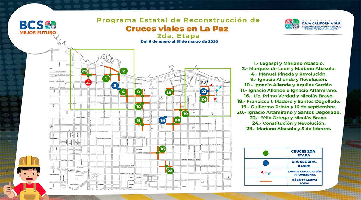 Este 6 de enero inicia reconstrucción de 14 vialidades en La Paz