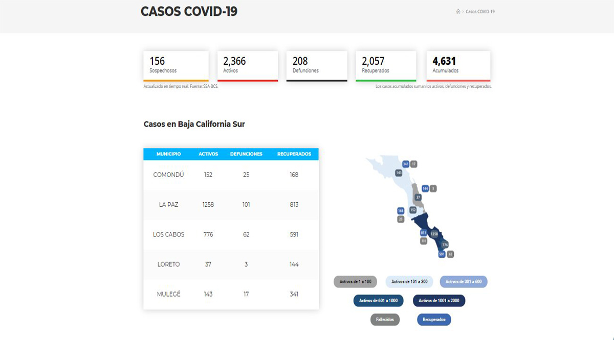 Supera La Paz las 100 muertes por el Covid-19