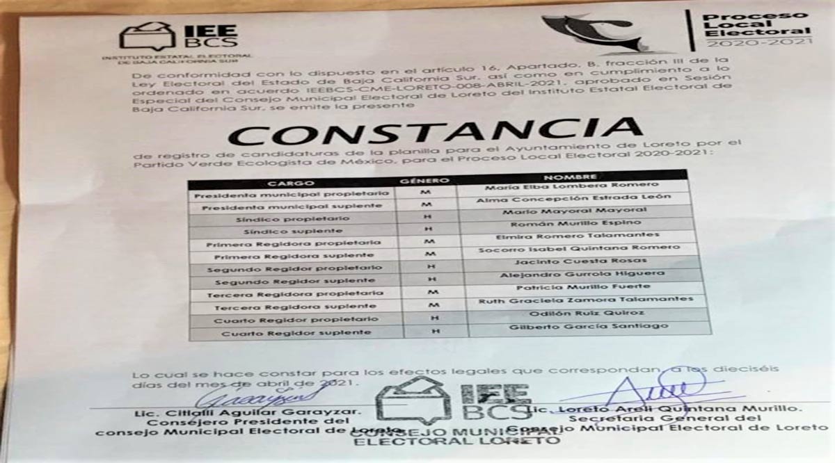 Rechaza Elba Lombera la candidatura del PVEM a la Alcaldía de Loreto