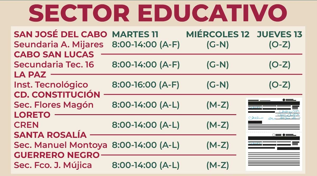 La vacunación al personal educativo de BCS no define el regreso a clases en agosto