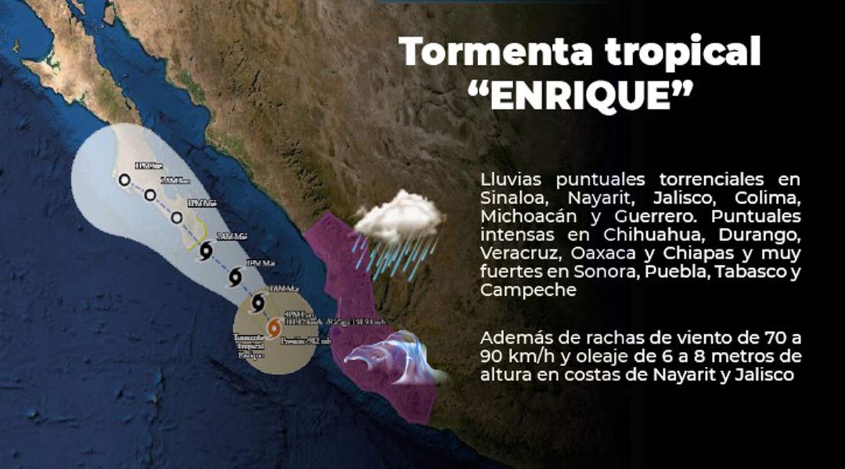 Lluvias entre 25 y 50 milímetros dejaría “Enrique” al impactar en BCS