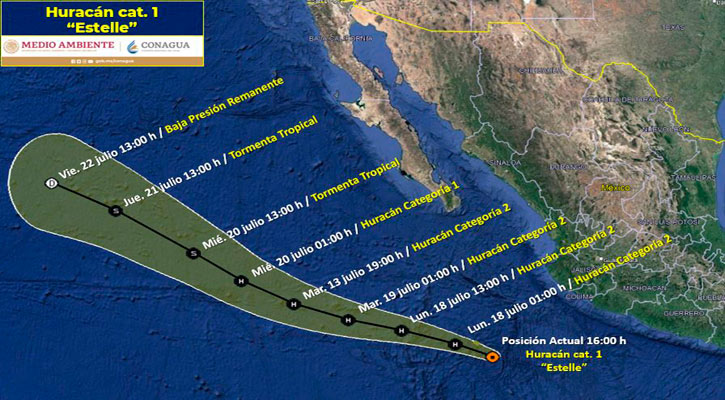 Se ubica el huracán categoría 1 “Estelle” a 770 km de CSL