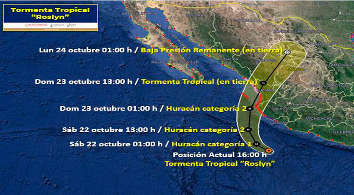 “Roslyn” podría convertirse este día en huracán  