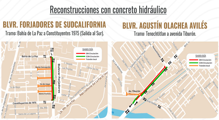 Diversas acciones se realizarán en los bulevares Forjadores y Olachea en La Paz