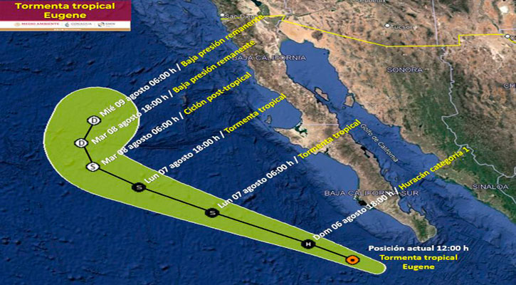 Se prevé que hoy se convierta “Eugene” en huracán; esta a 255 km de CSL