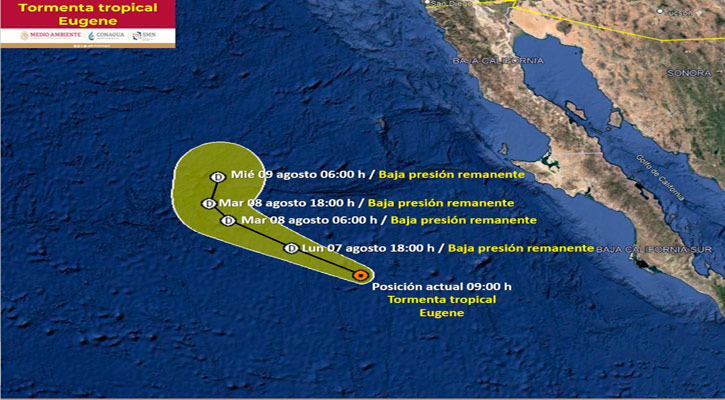 Dejó de afectar al territorio nacional la tormenta tropical “Eugene”