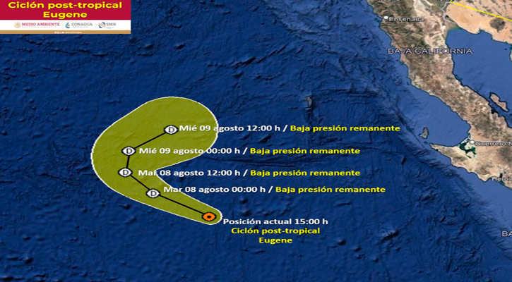 “Eugene” se debilitó a ciclón post-tropical