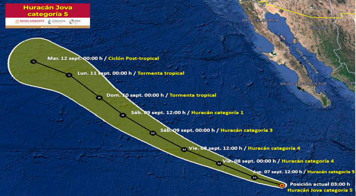 Refuerza posibilidades de lluvia en BCS el huracán “Jova” categoría 5