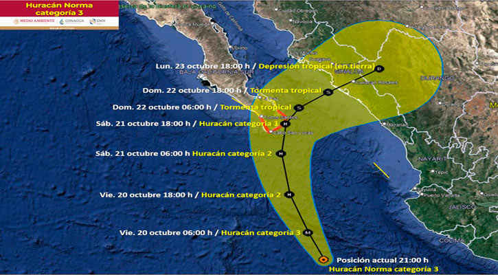 Mantiene el huracán “Norma” categoría 3 su trayectoria rumbo a BCS