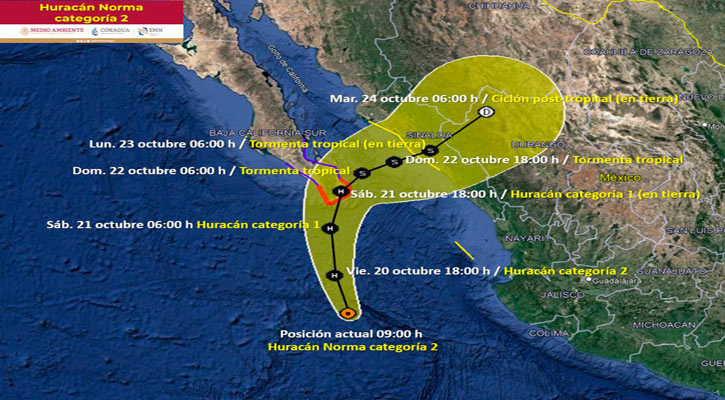 Se debilita el huracán “Norma” a categoría 2