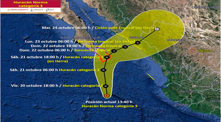 Se intensificó nuevamente “Norma” a huracán categoría 3