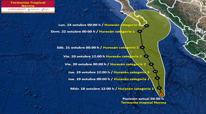 Disminuye velocidad la tormenta tropical “Norma” pero incrementa su fuerza