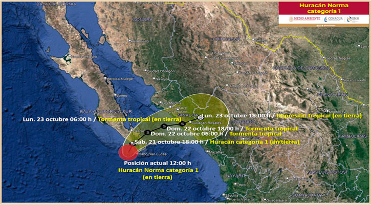 Tocó tierra en Todos Santos el huracán “Norma” en categoría 1