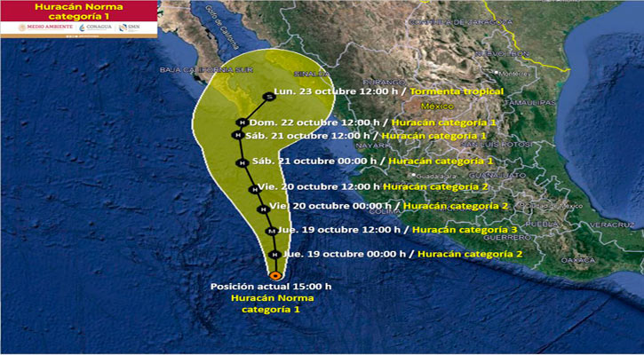 “Norma” se intensifica a huracán categoría 1   