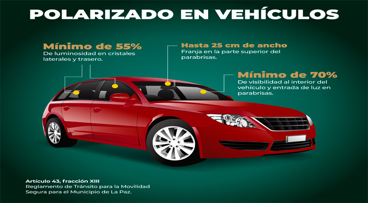 Iniciará en julio operativo para verificar y retirar polarizado no permitido en vehículos en La Paz