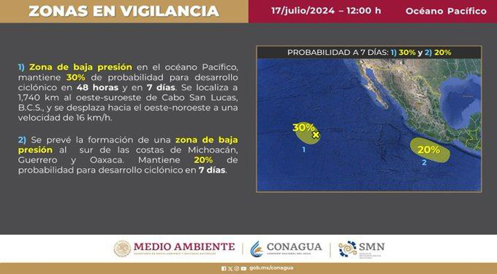 Zonas de baja presión en el Pacífico podrían influir en las condiciones meteorológicas de Los Cabos