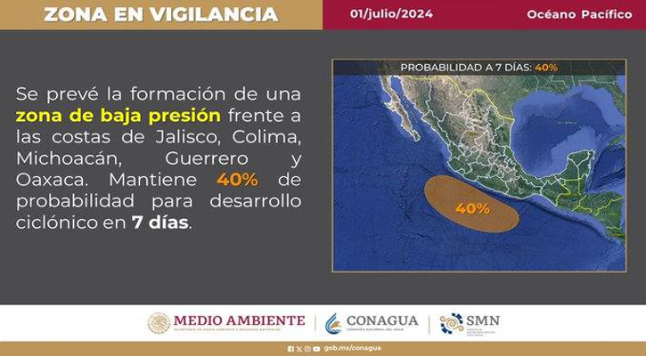 Podría convertirse en depresión tropical la zona de baja presión que se ubica en el Pacífico