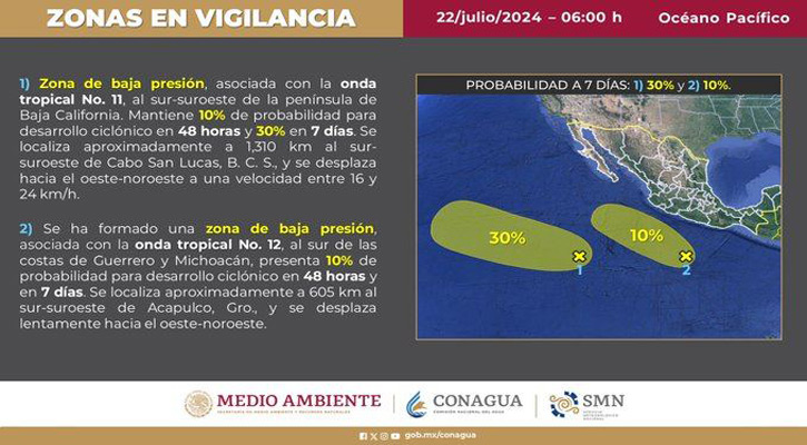 Monitorea Protección Civil de Los Cabos zonas de baja presión que se ubican en el Pacífico