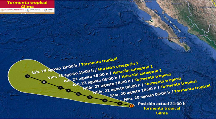 La tormenta tropical “Gilma” continúa desplazándose lejos de costas mexicanas