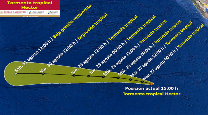 No representa peligro para el país la tormenta tropical “Héctor”