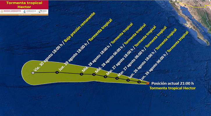 La tormenta tropical “Héctor” se ubica lejos del territorio nacional