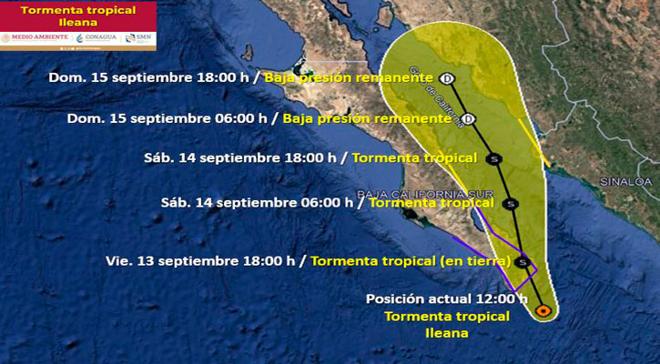 En las próximas 6 horas podría tocar tierra la tormenta tropical “Ileana” entre CSL y SJC