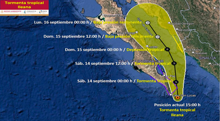 Se acerca el impacto la tormenta tropical “Ileana” muy próximo a SJC