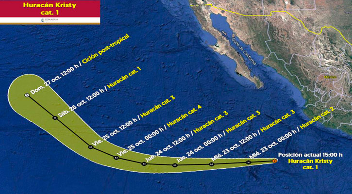 “Kristy” es ahora huracán categoría 1 en la escala Saffir-Simpson