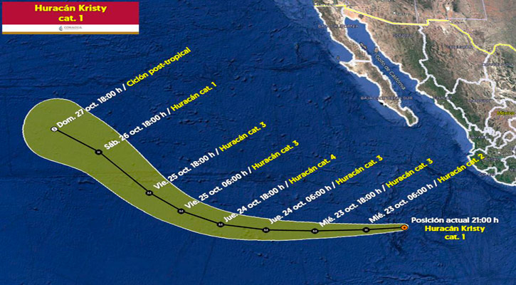 Se fortalece el huracán “Kristy” categoría 1 pero se aleja de costas mexicana