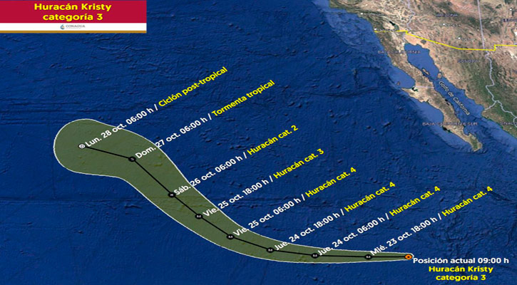 Alcanza el huracán “Kristy” la categoría 3 en la escala Saffir-Simpson