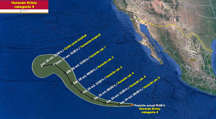  “Kristy” se ha intensificado rápidamente a huracán categoría 4 en la escala Saffir-Simpson