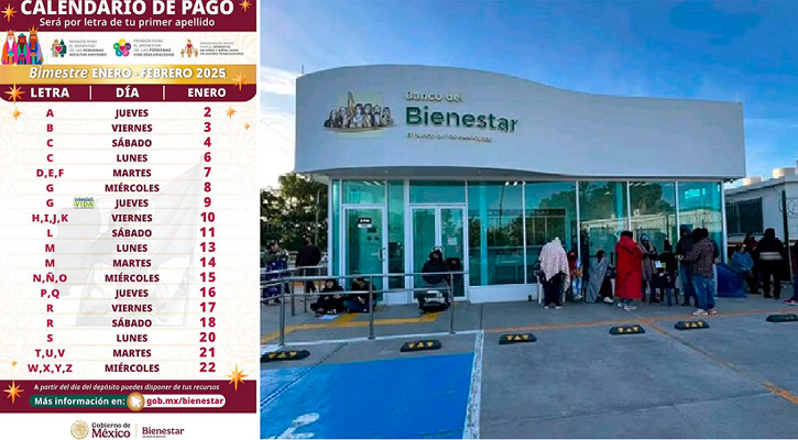 Inicia pago de pensión de Bienestar a adultos, discapacitados y madres trabajadoras